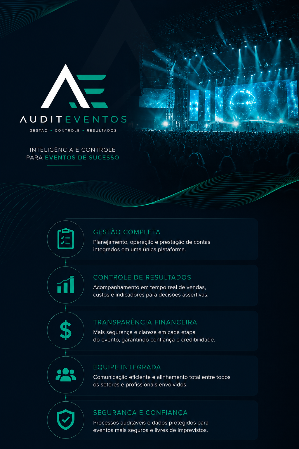 AuditEventos — Inteligência e controle para eventos de sucesso